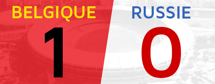Belgique Russie apres match