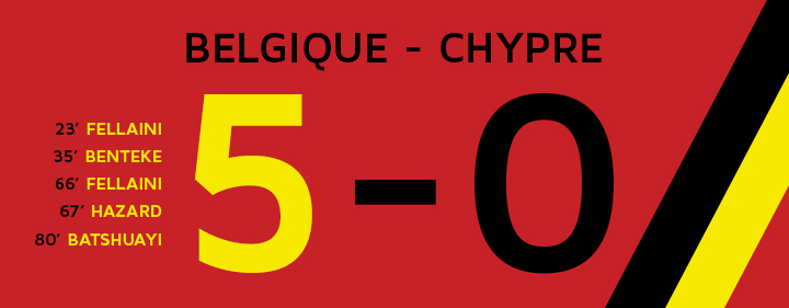 Belgique - Chypre 5-0 diables rouges